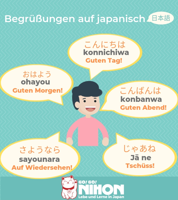 Hallo auf Japanisch